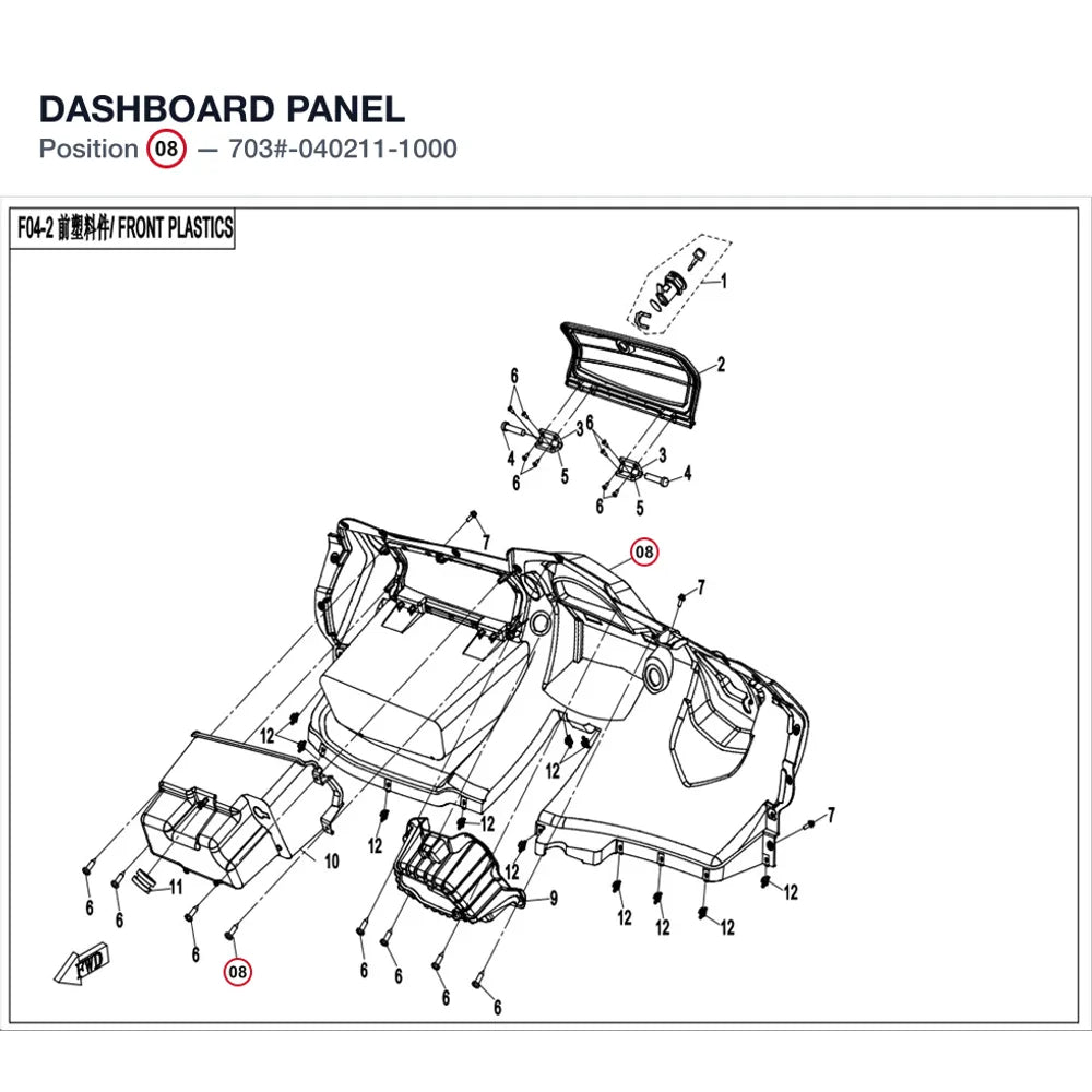 DASHBOARD PANEL product image