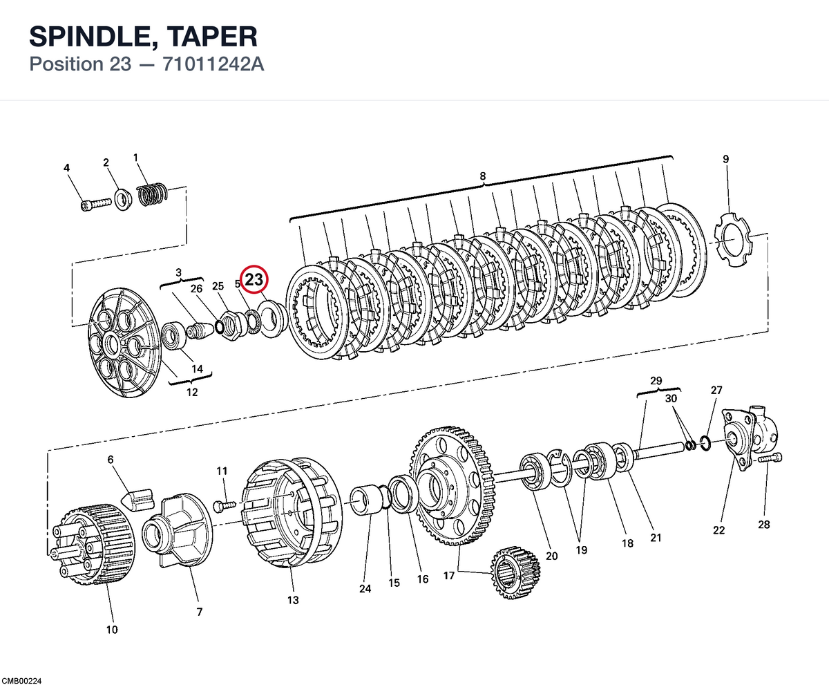 SPINDLE, TAPER