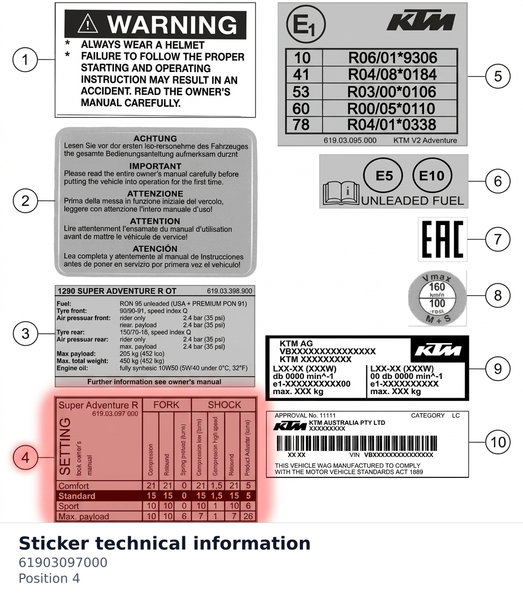 Diagram preview: Sticker technical information (61903097000)