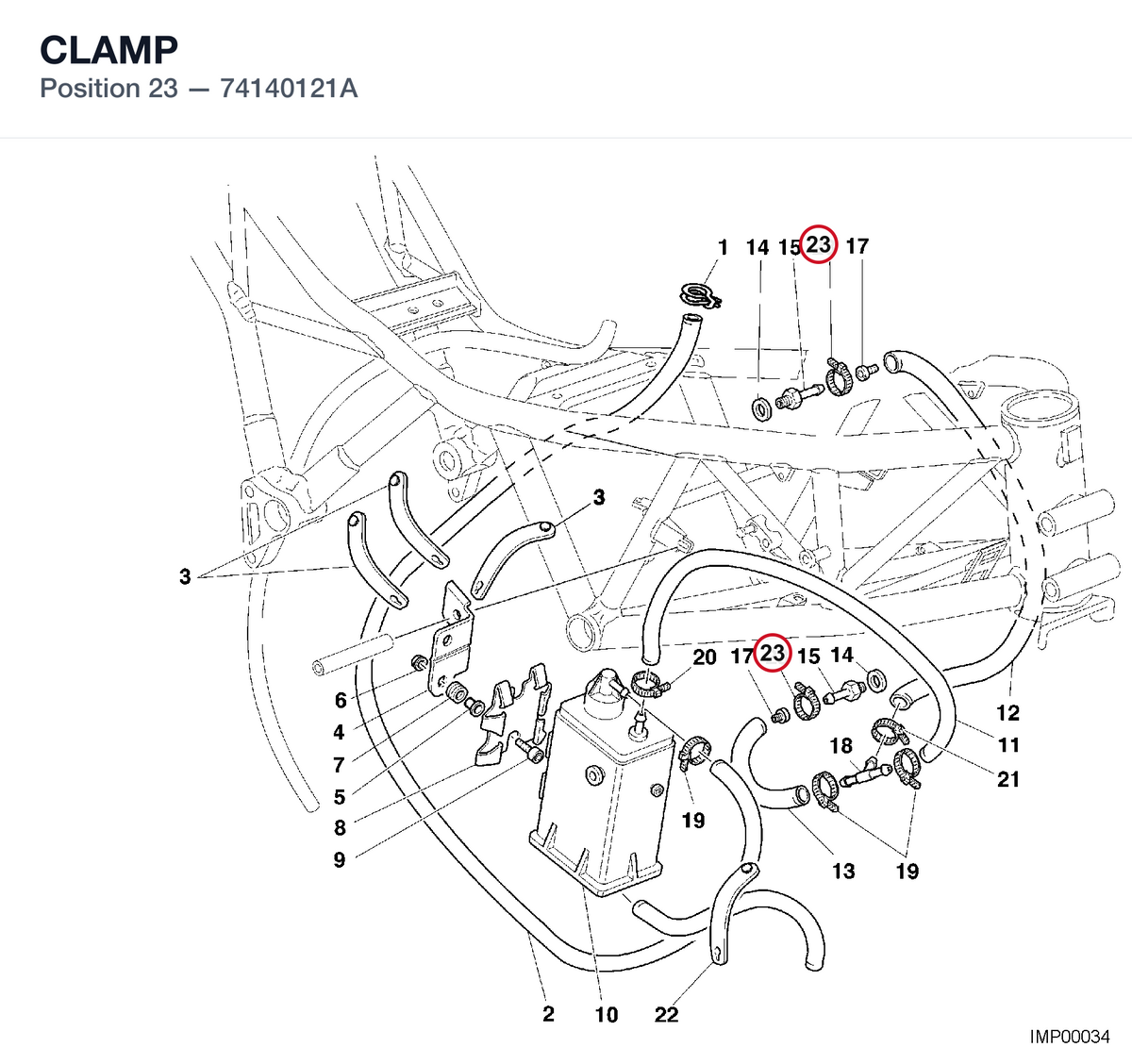 CLAMP