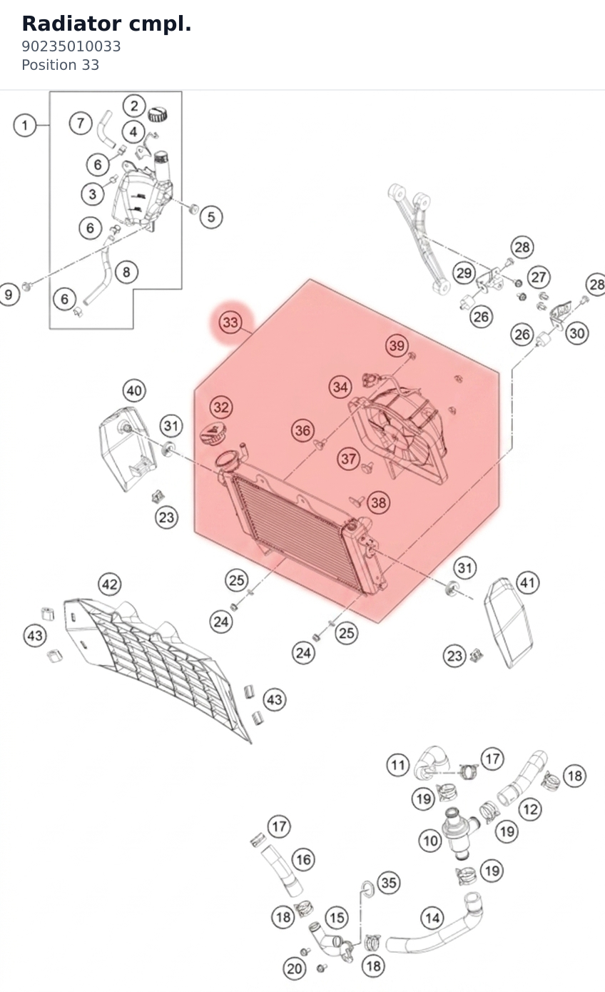 Diagram preview: Radiator cmpl. (90235010033)