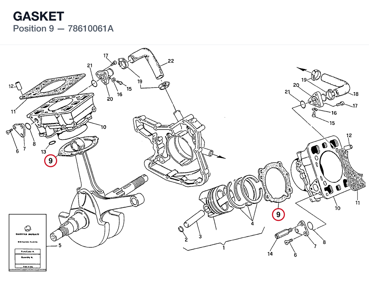GASKET