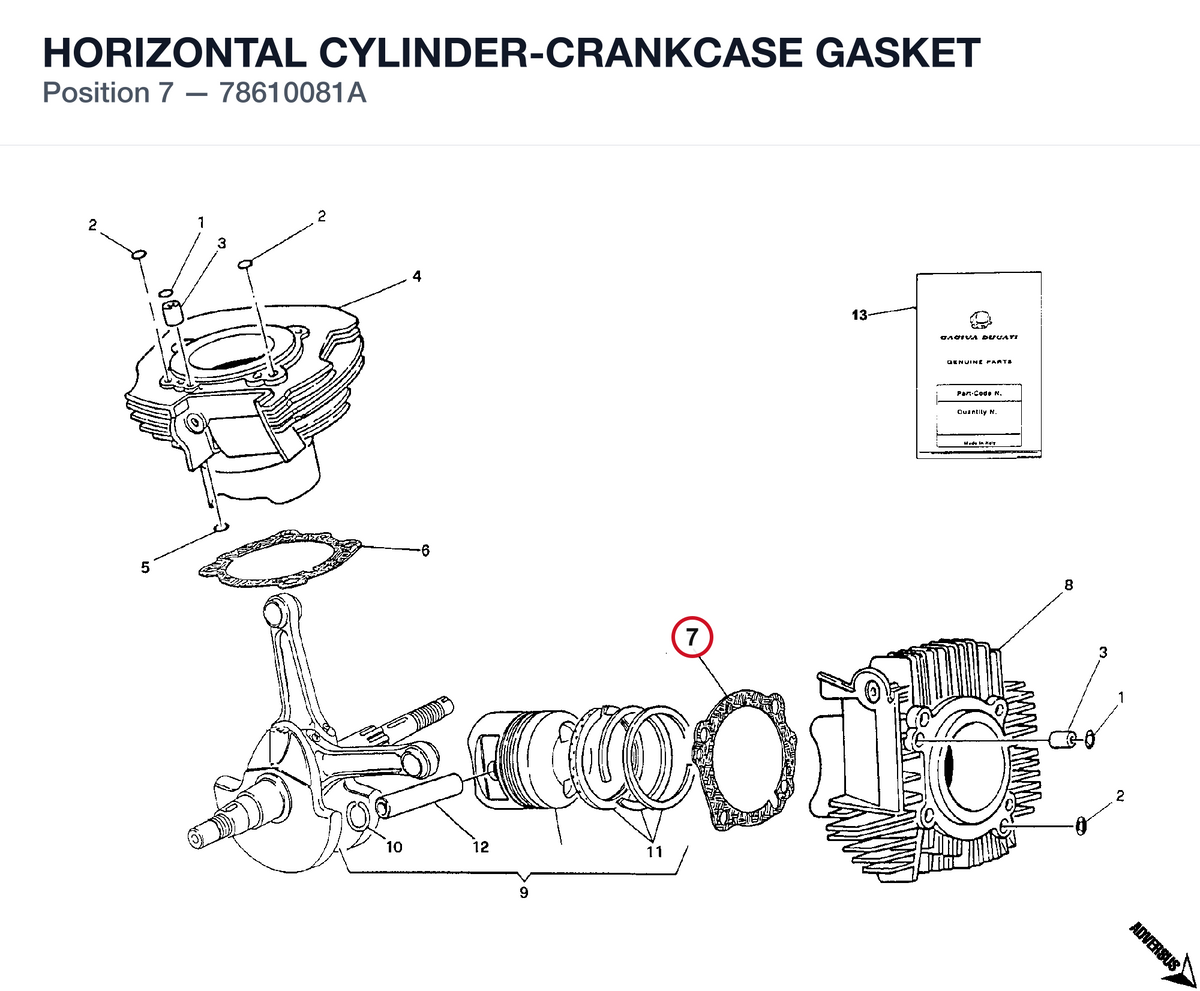 HORIZONTAL CYLINDER-CRANKCASE GASKET 78610081A diagram position