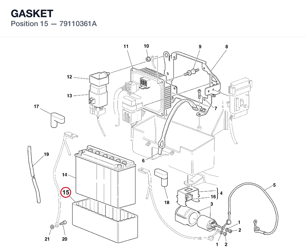 GASKET