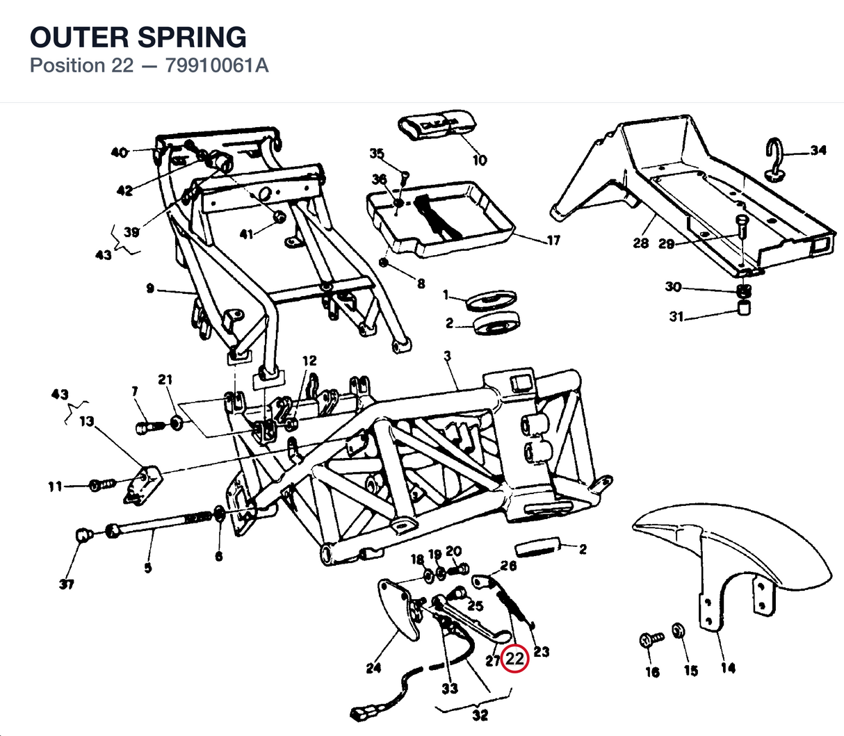 OUTER SPRING