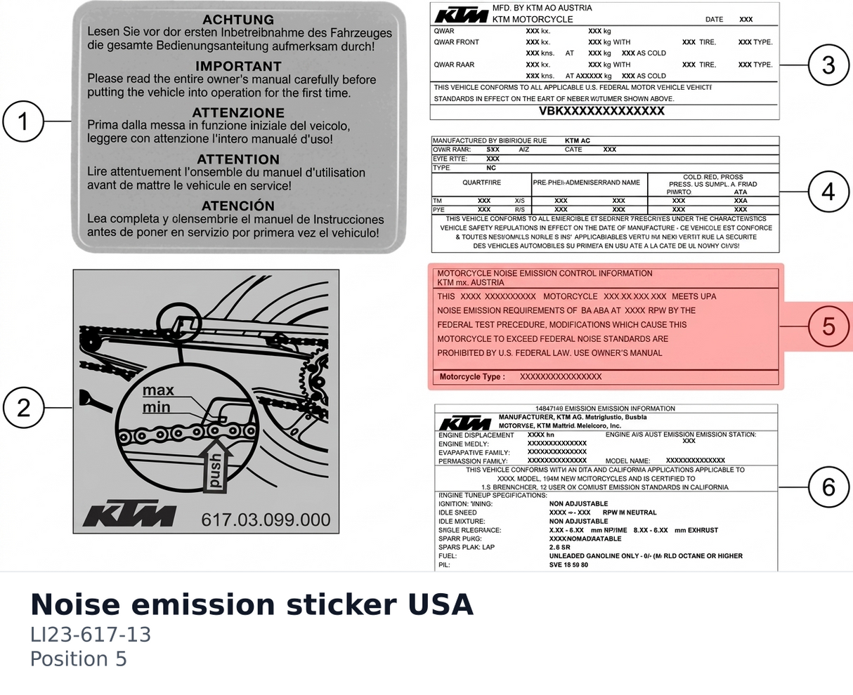 Diagram preview: Noise emission sticker USA (LI23-617-13)