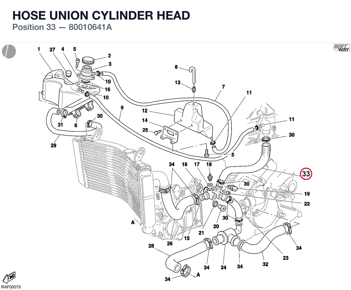 HOSE UNION CYLINDER HEAD