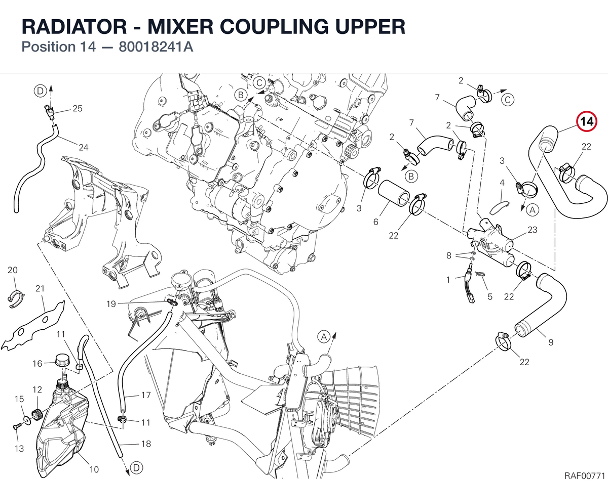 RADIATOR - MIXER COUPLING UPPER 80018241A diagram position