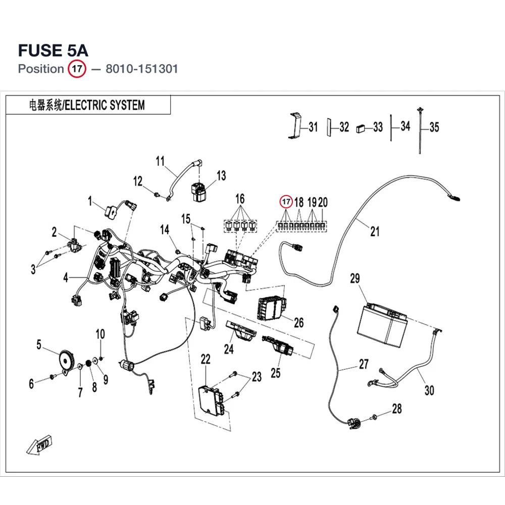 FUSE 5A product image