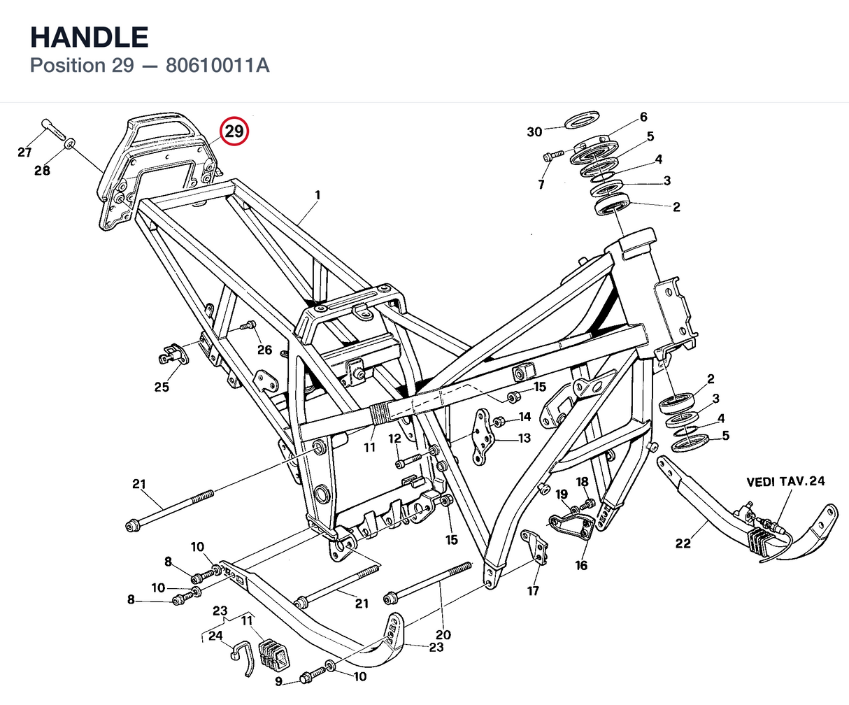 HANDLE