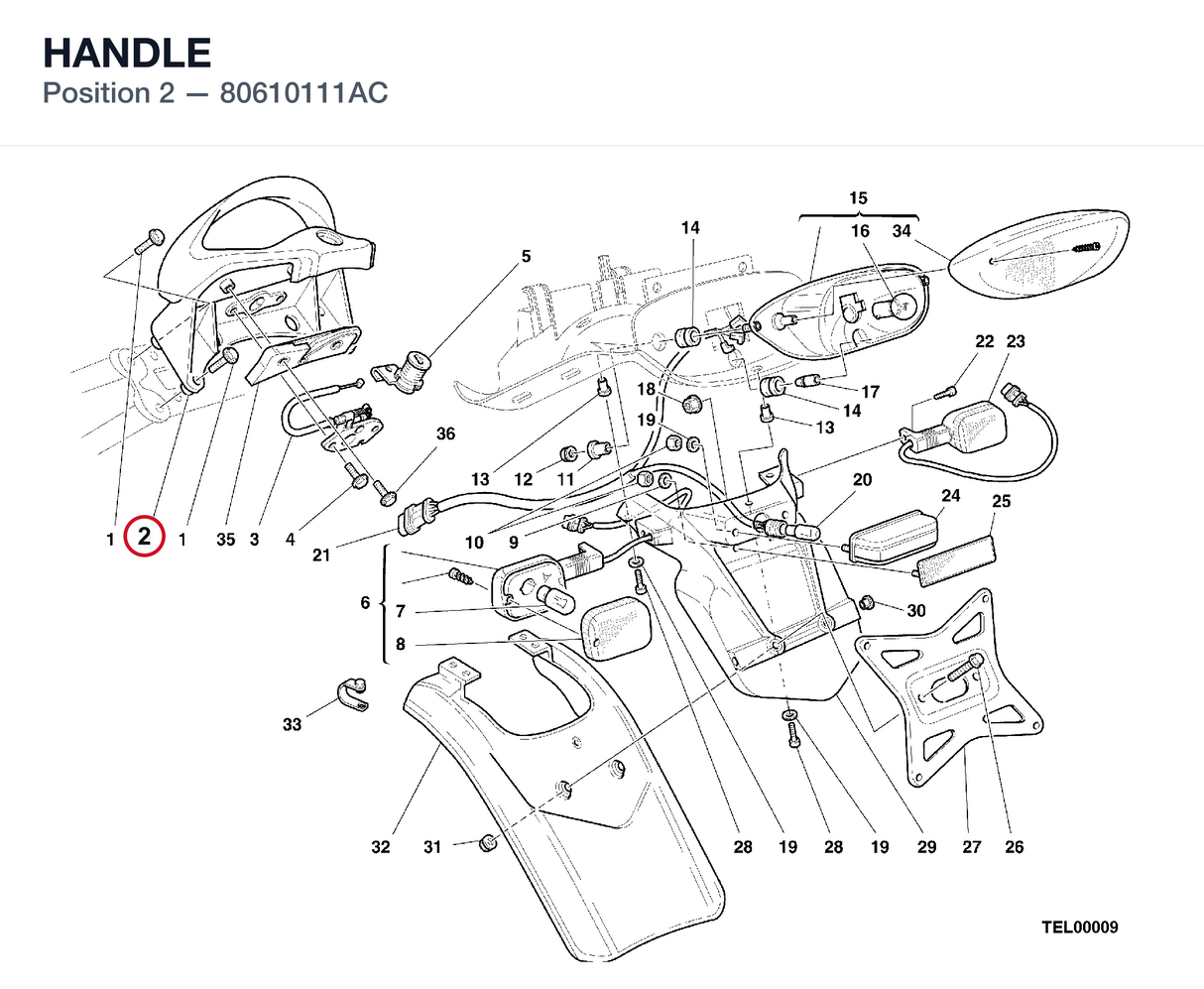HANDLE