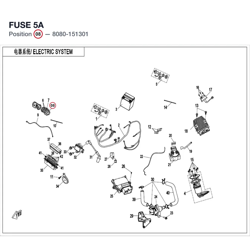 FUSE 5A product image