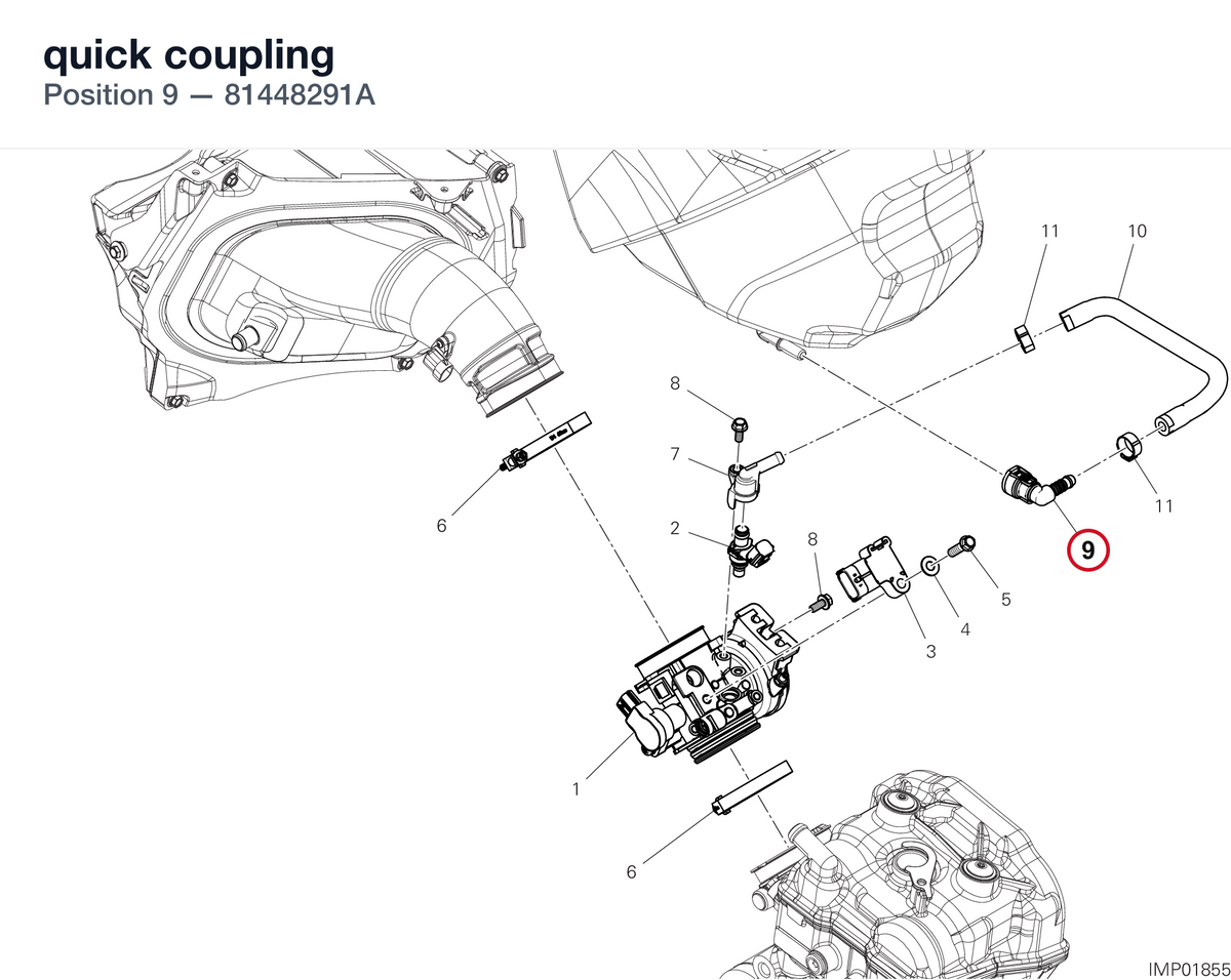 quick coupling 81448291A diagram position
