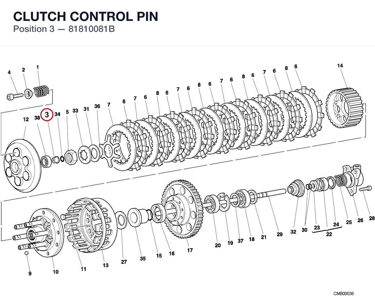 CLUTCH CONTROL PIN