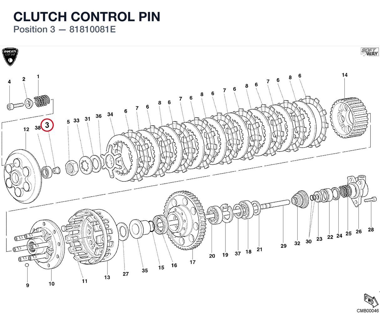 CLUTCH CONTROL PIN