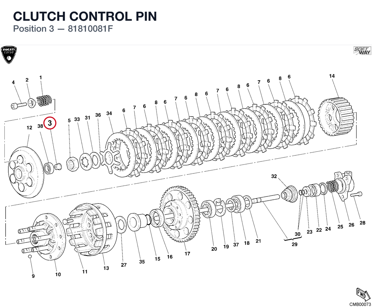CLUTCH CONTROL PIN