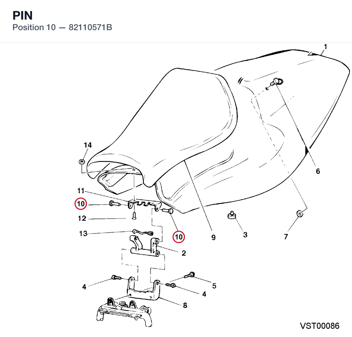 PIN