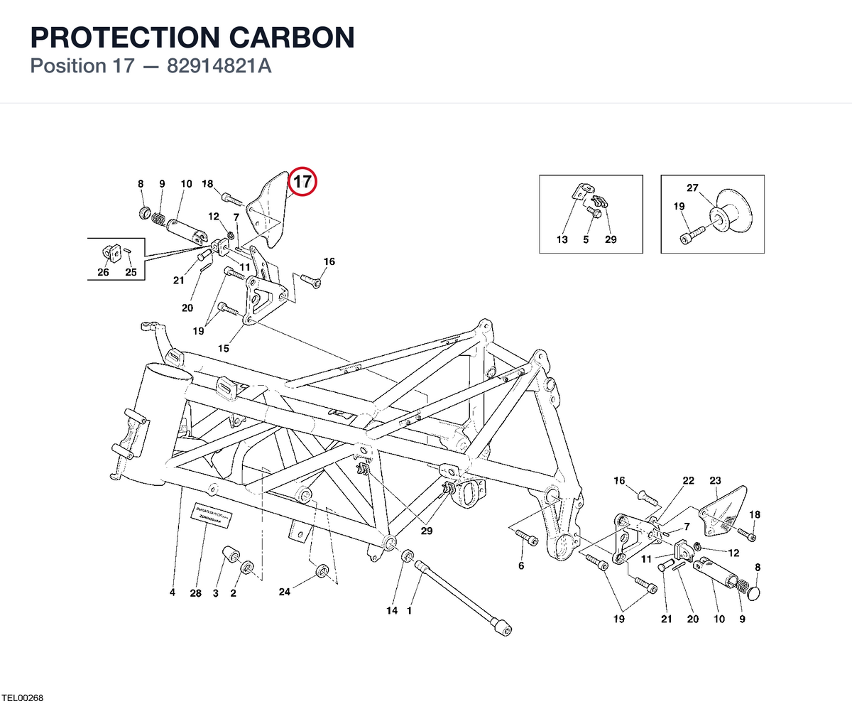 PROTECTION CARBON