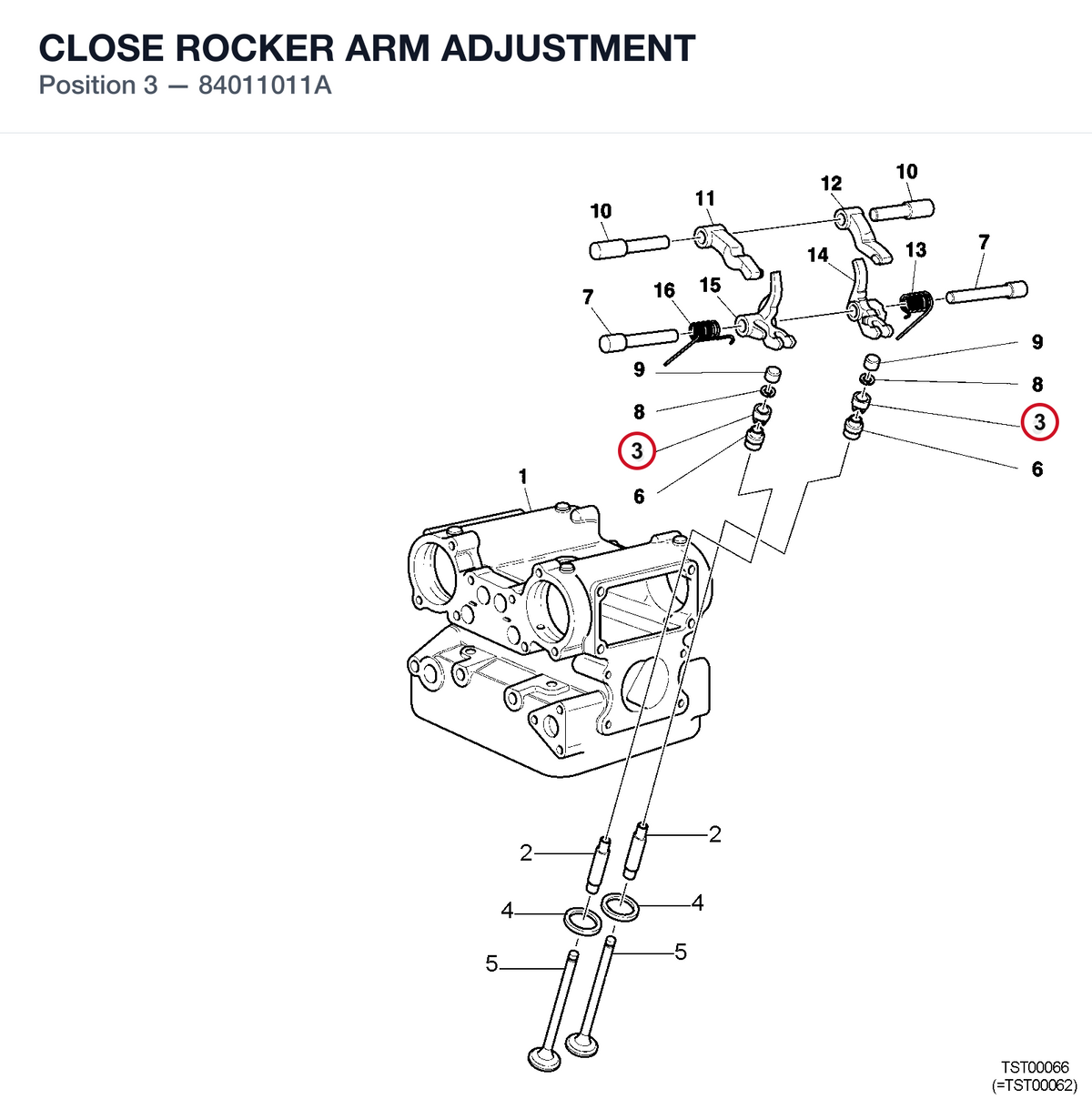 CLOSE ROCKER ARM ADJUSTMENT