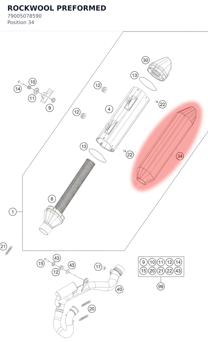 Diagram preview: ROCKWOOL PREFORMED (79005078590)