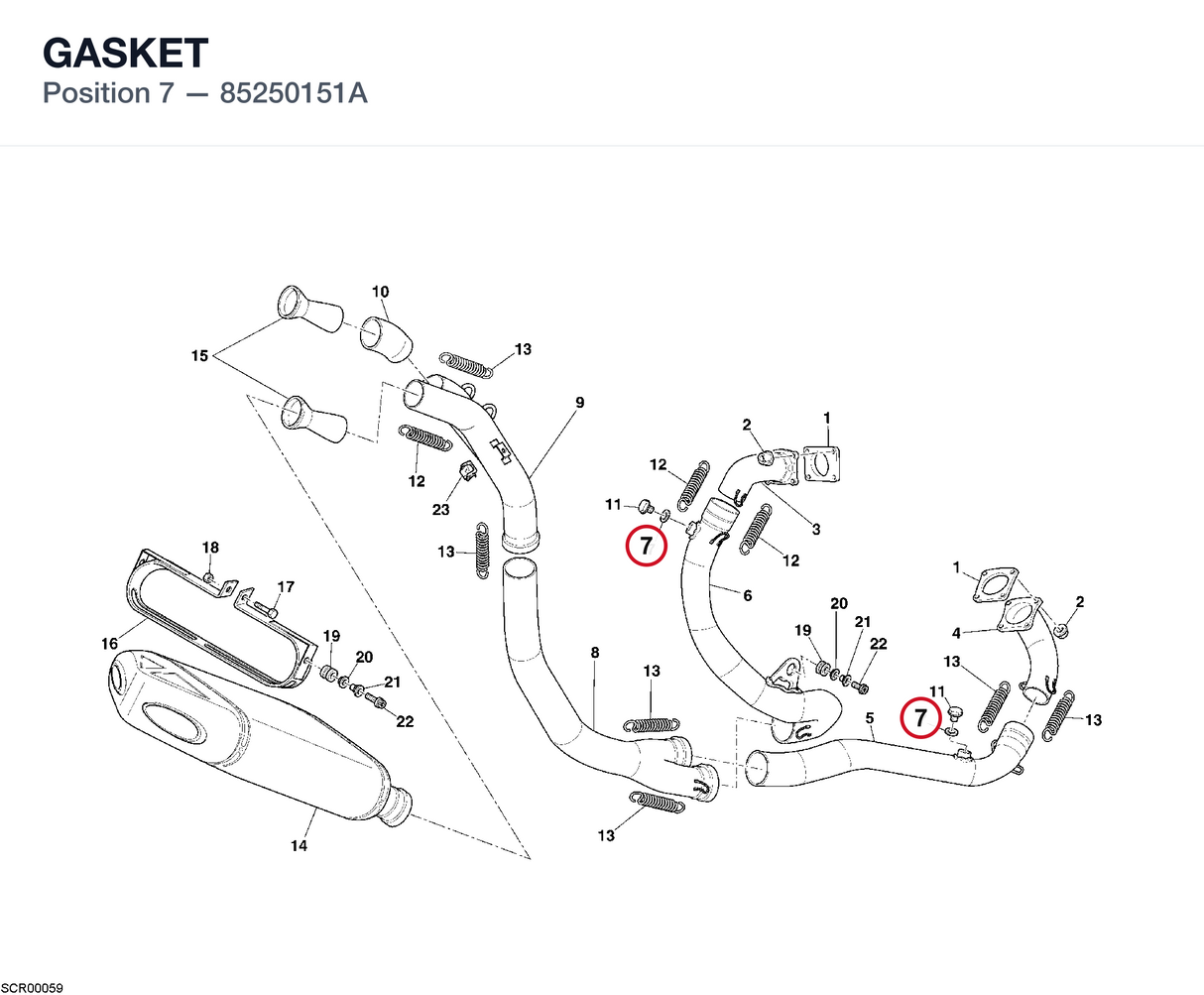 GASKET
