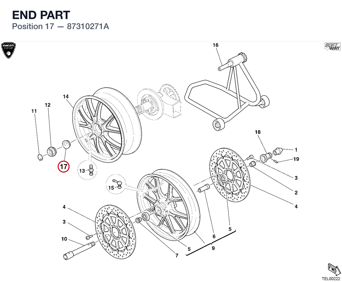 END PART