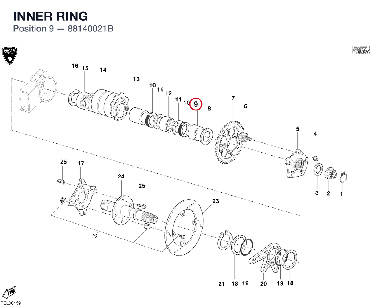 INNER RING