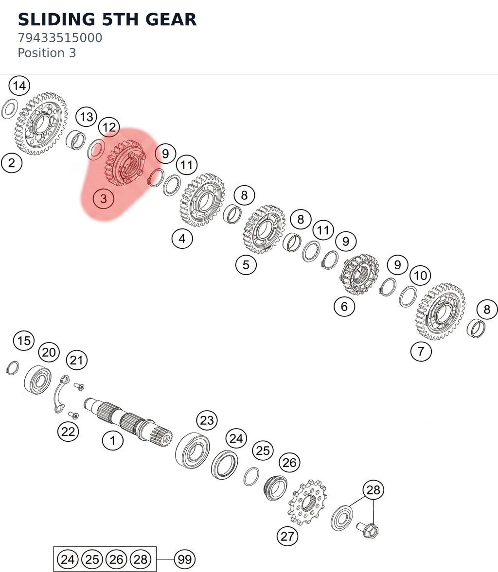 Diagram preview: SLIDING 5TH GEAR (79433515000)
