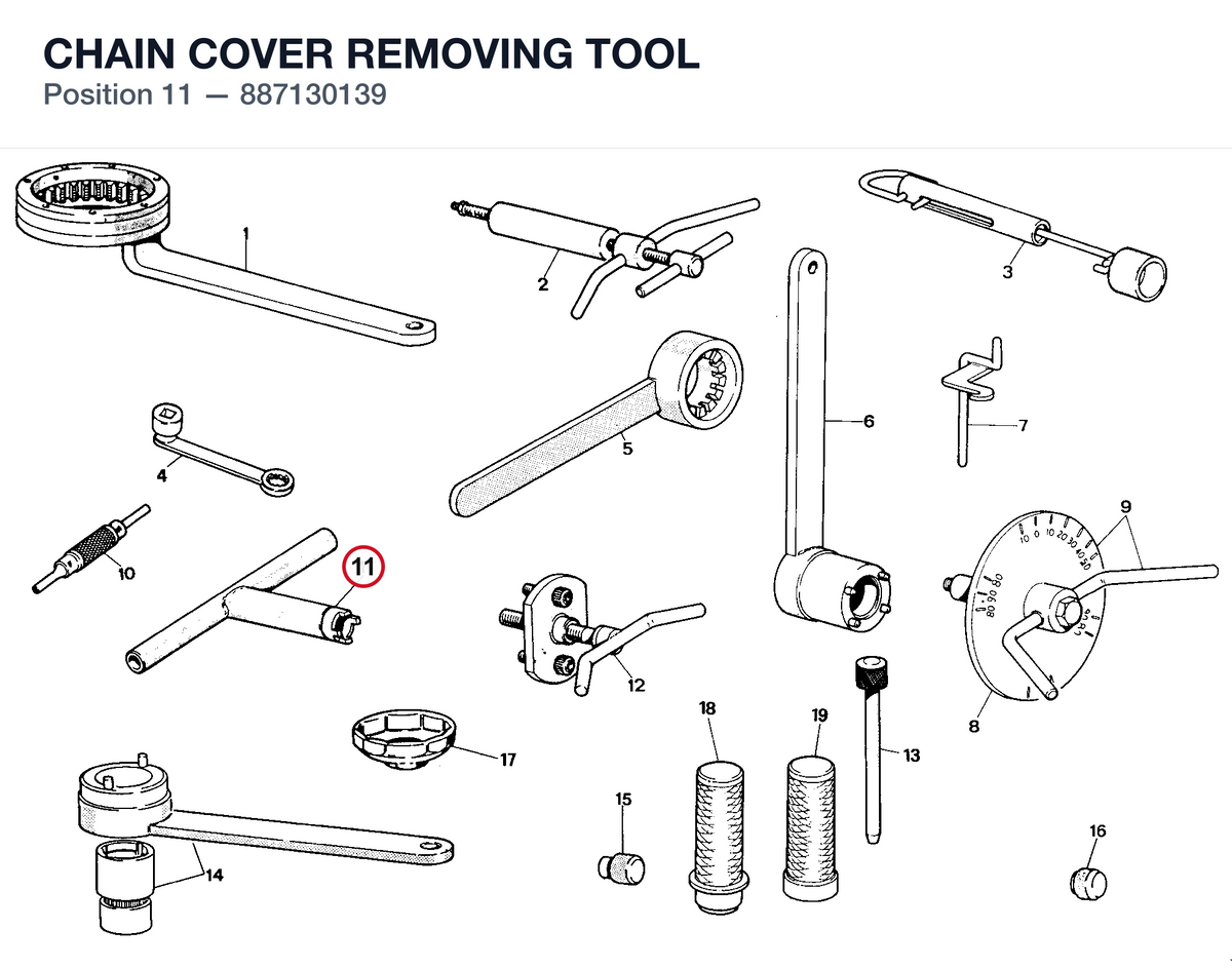 CHAIN COVER REMOVING TOOL
