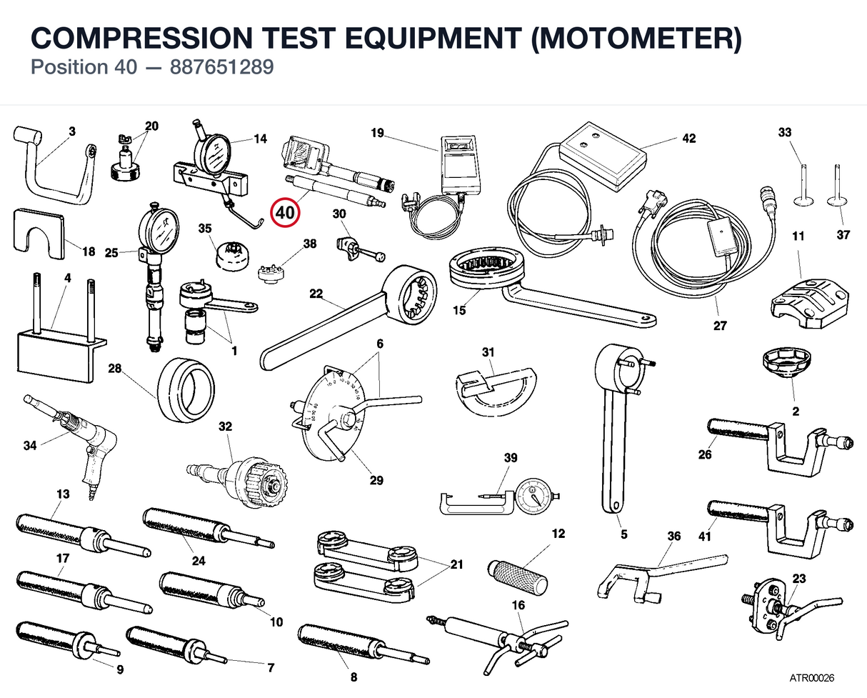 COMPRESSION TEST EQUIPMENT (MOTOMETER)
