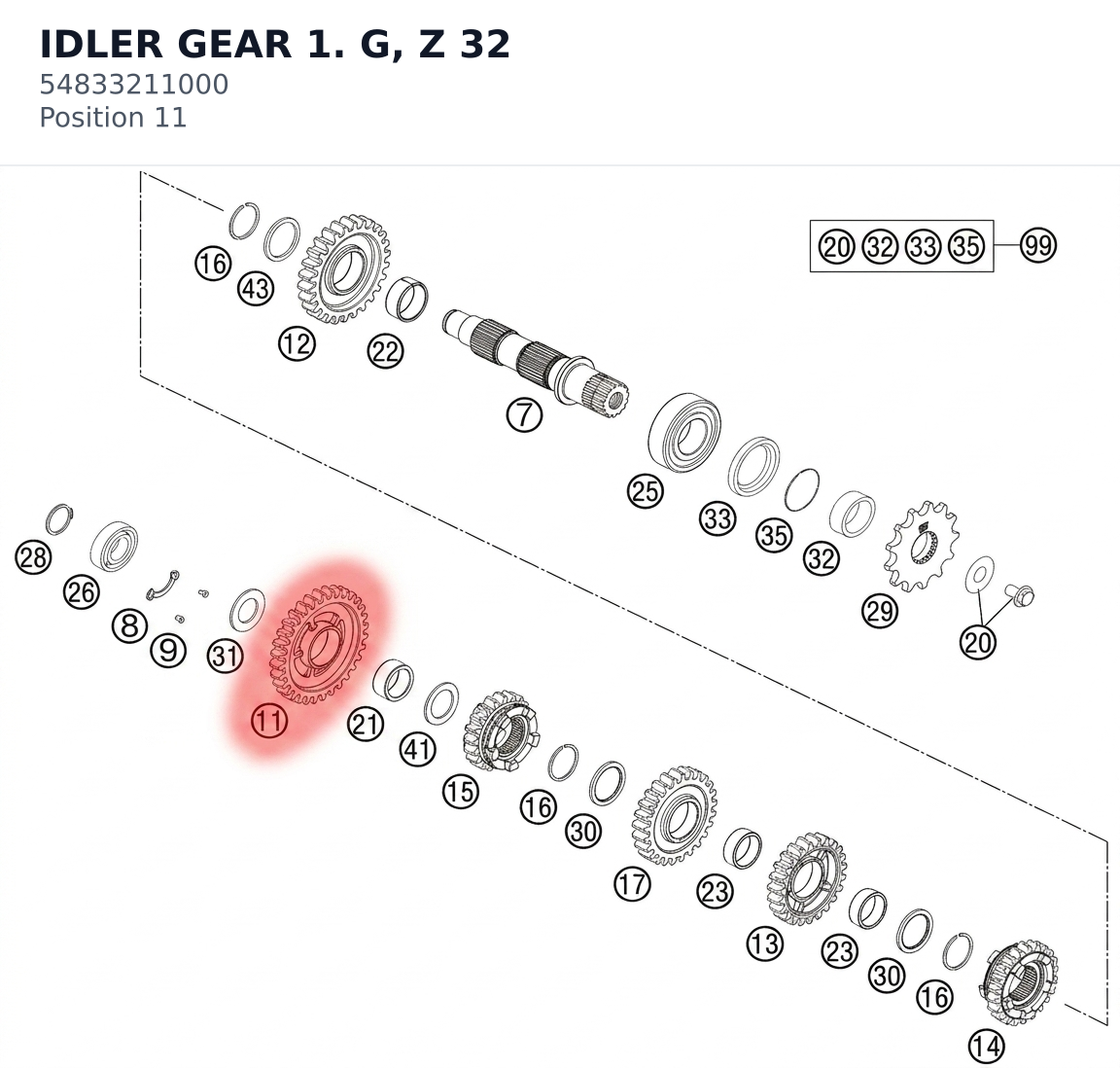 Diagram preview: IDLER GEAR 1. G, Z 32 (54833211000)