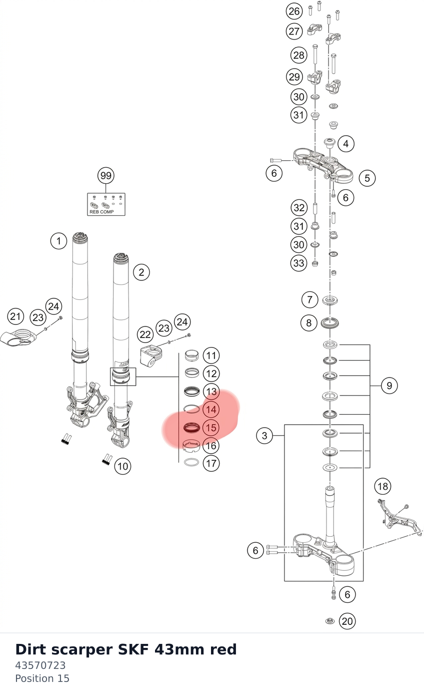 Diagram preview: Dirt scarper SKF 43mm red (43570723)
