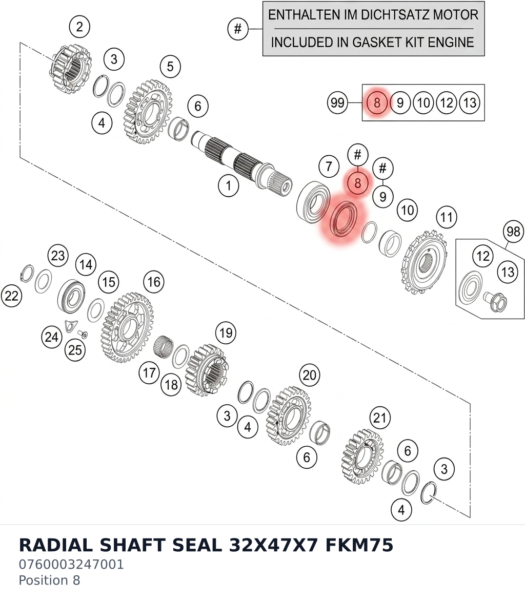 Diagram preview: RADIAL SHAFT SEAL 32X47X7 FKM75 (0760003247001)