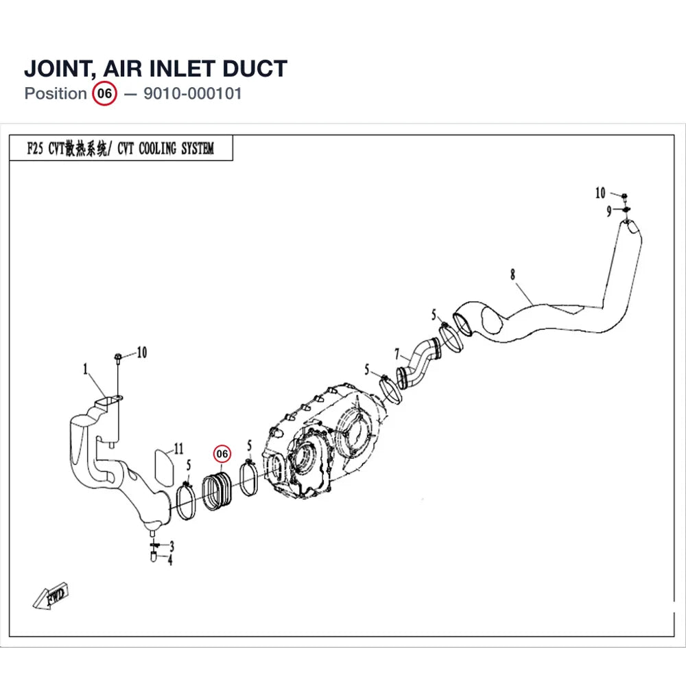 JOINT, AIR INLET DUCT product image