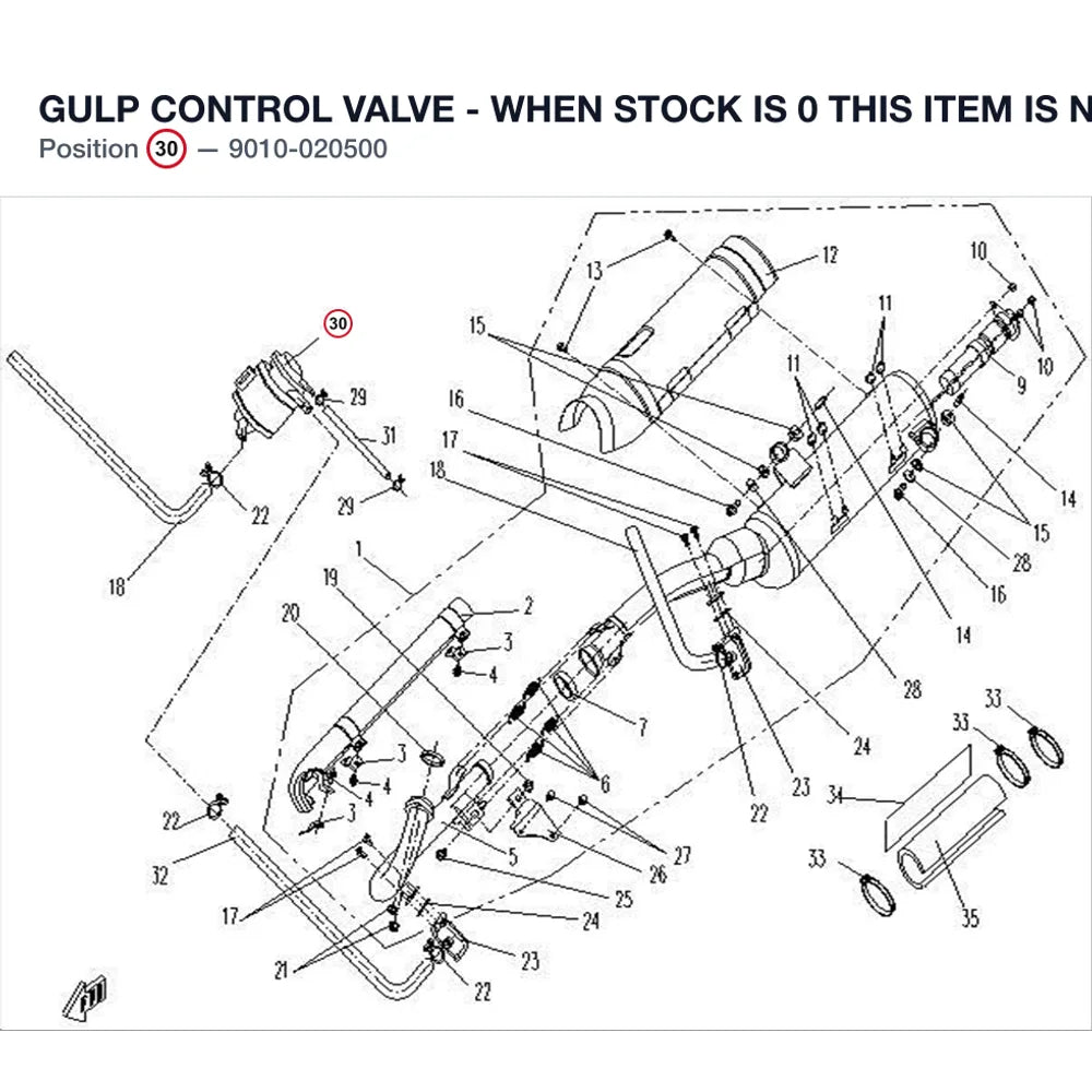 GULP CONTROL VALVE - WHEN STOCK IS 0 THIS ITEM IS NO LONGER AVAILABLE product image