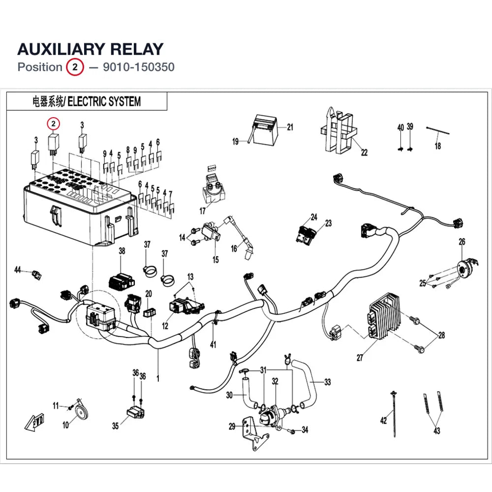 AUXILIARY RELAY product image