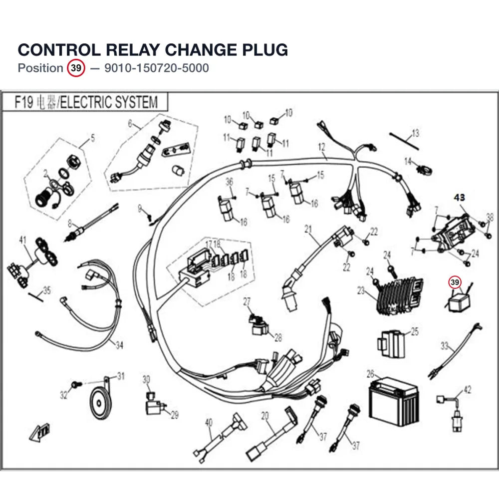CONTROL RELAY product image