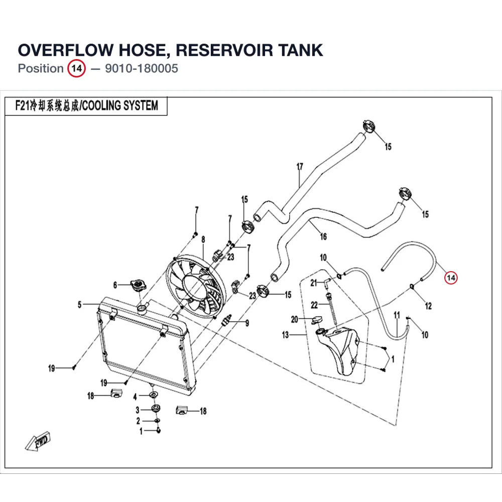 OVERFLOW HOSE, RESERVOIR TANK product image