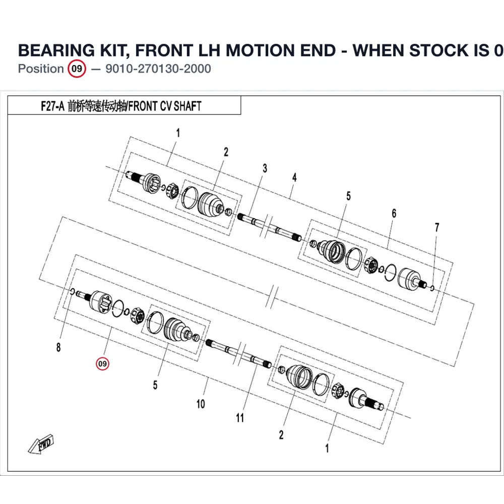 BEARING KIT, FRONT LH MOTION END - WHEN STOCK IS 0 THIS ITEM IS NO LONGER AVAILABLE product image