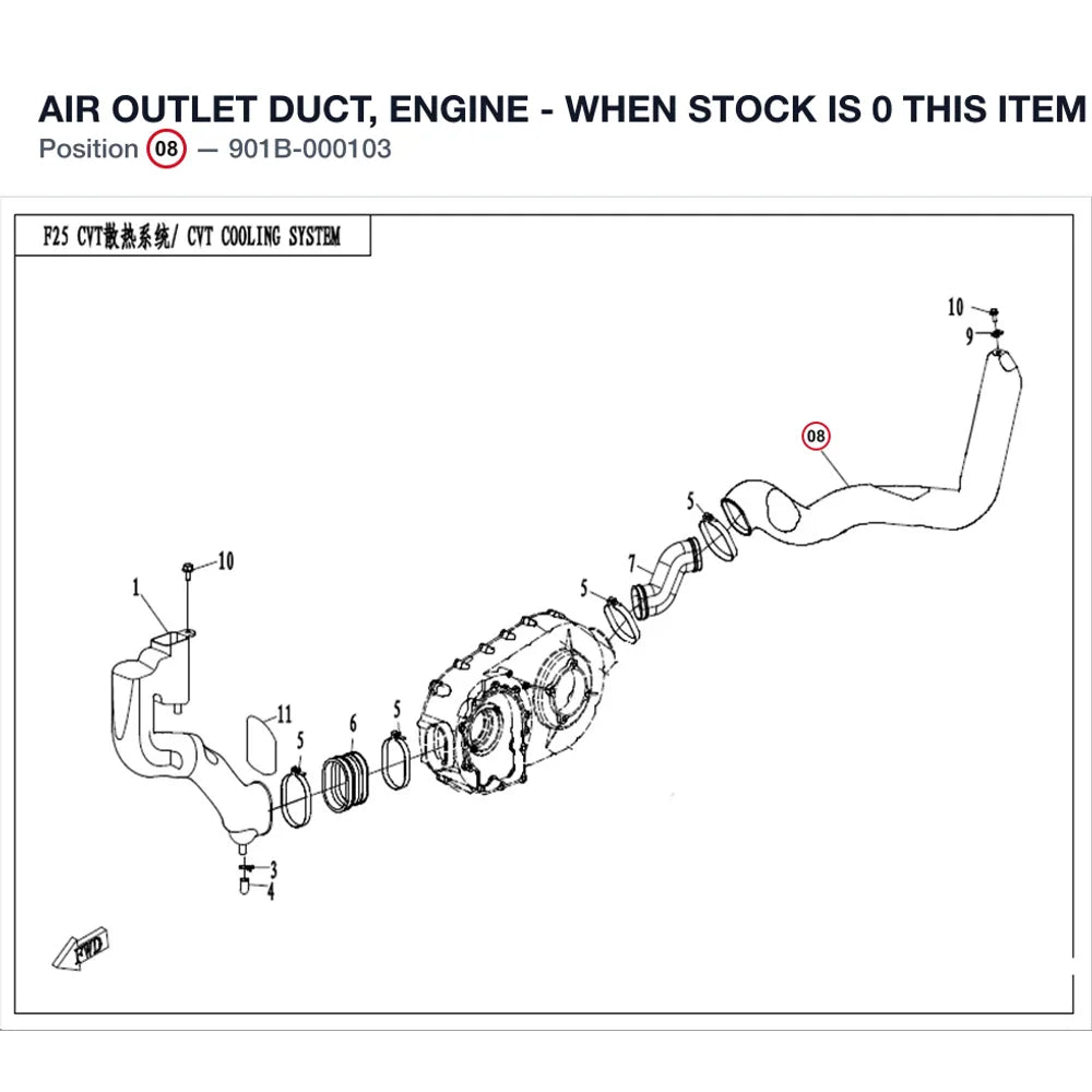 AIR OUTLET DUCT, ENGINE - WHEN STOCK IS 0 THIS ITEM IS NO LONGER AVAILABLE product image