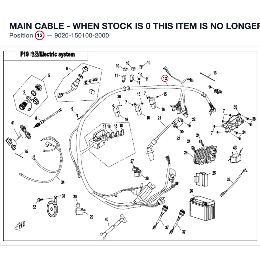 MAIN CABLE - WHEN STOCK IS 0 THIS ITEM IS NO LONGER AVAILABLE product image