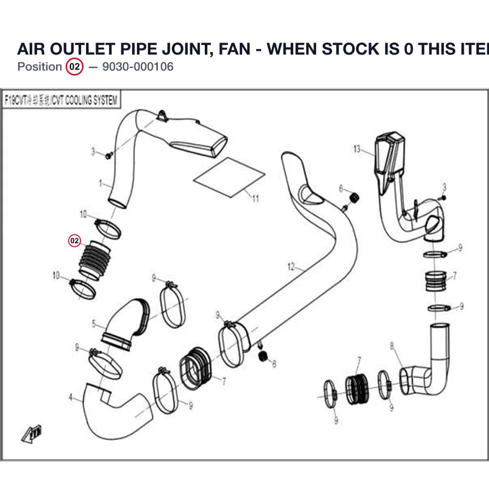 AIR OUTLET PIPE JOINT, FAN - WHEN STOCK IS 0 THIS ITEM IS NO LONGER AVAILABLE product image