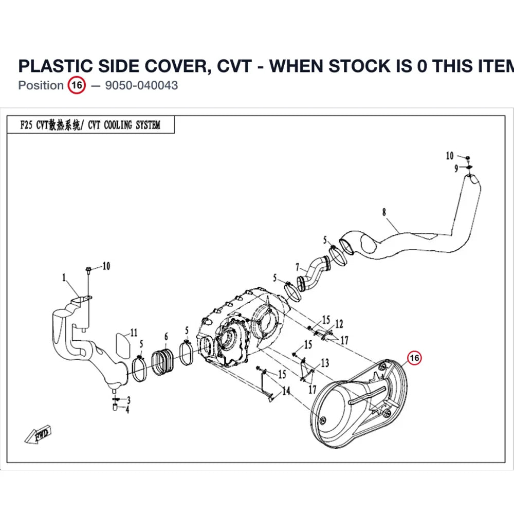 PLASTIC SIDE COVER, CVT - WHEN STOCK IS 0 THIS ITEM IS NO LONGER AVAILABLE product image