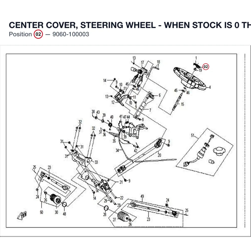 CENTER COVER, STEERING WHEEL - WHEN STOCK IS 0 THIS ITEM IS NO LONGER AVAILABLE product image