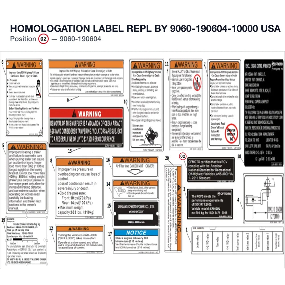 HOMOLOGATION LABEL REPL BY 9060-190604-10000 product image