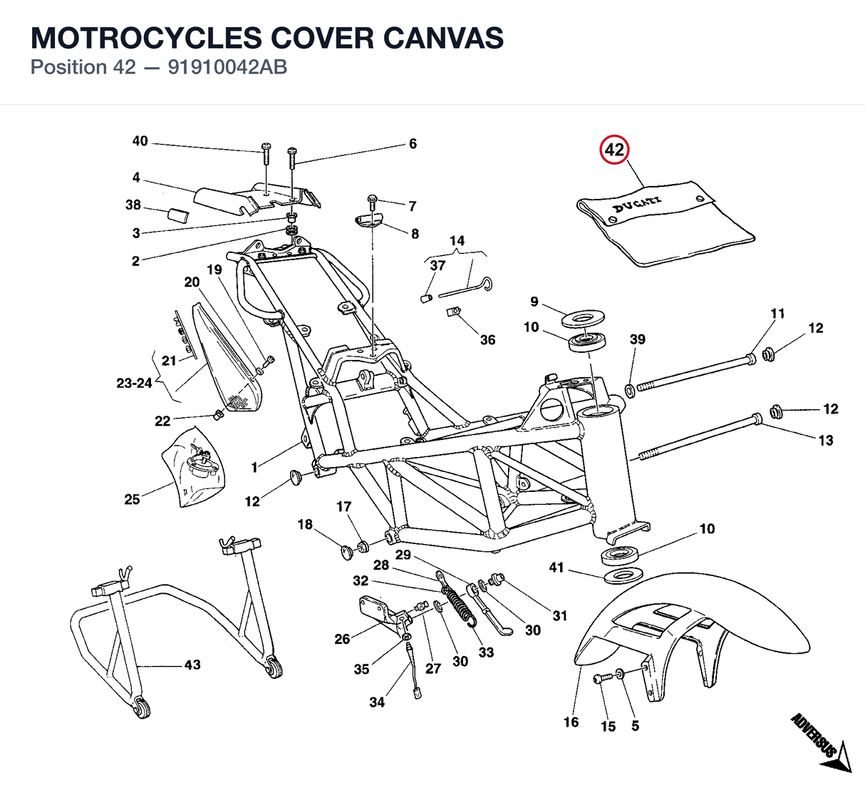 MOTROCYCLES COVER CANVAS
