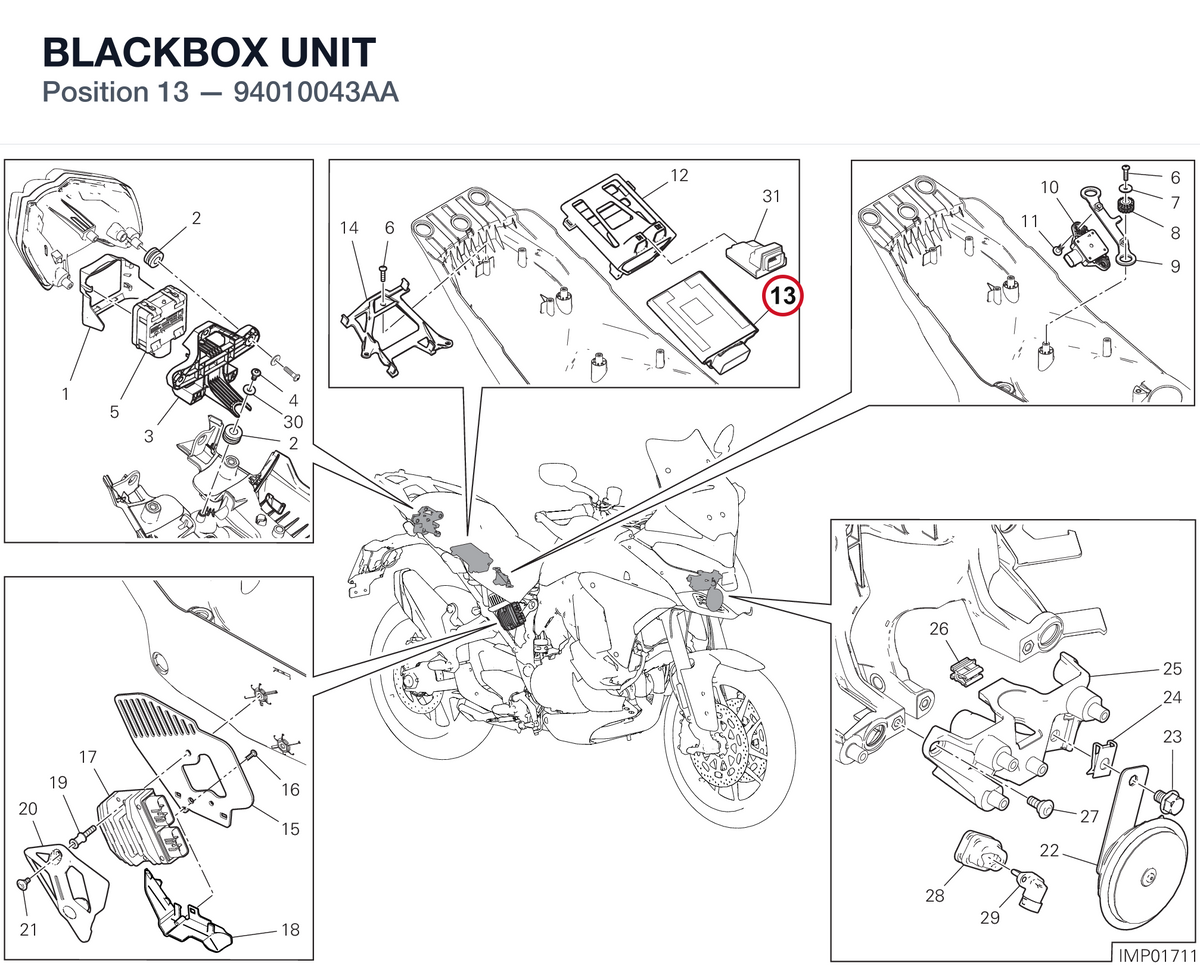 BLACKBOX UNIT