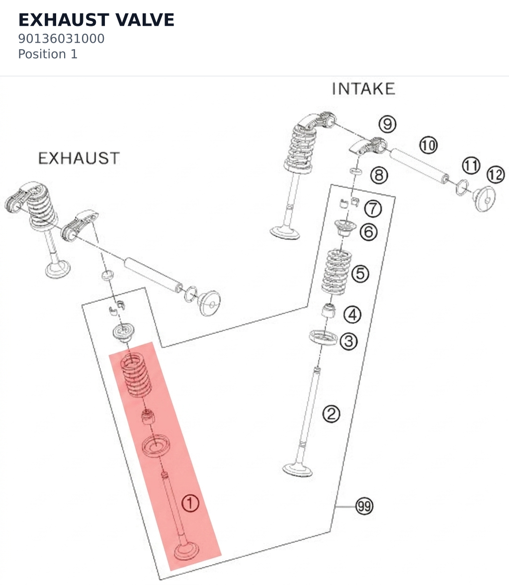 Diagram preview: EXHAUST VALVE (90136031000)