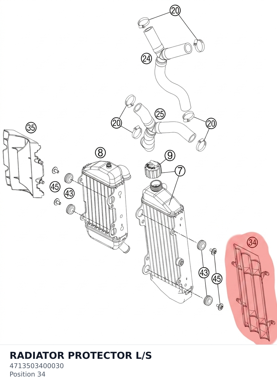 Diagram preview: RADIATOR PROTECTOR L/S (4713503400030)