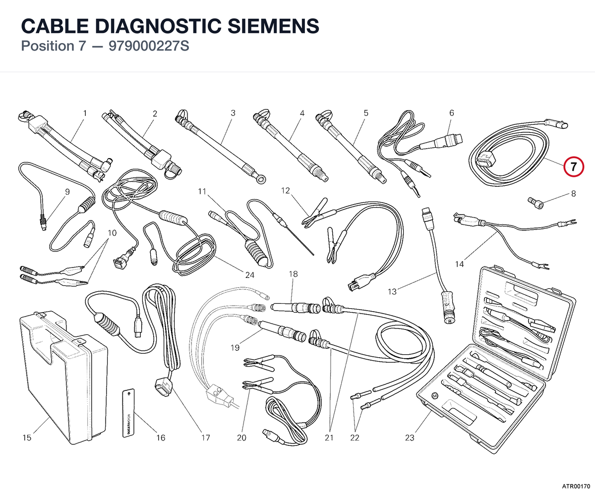 CABLE DIAGNOSTIC SIEMENS